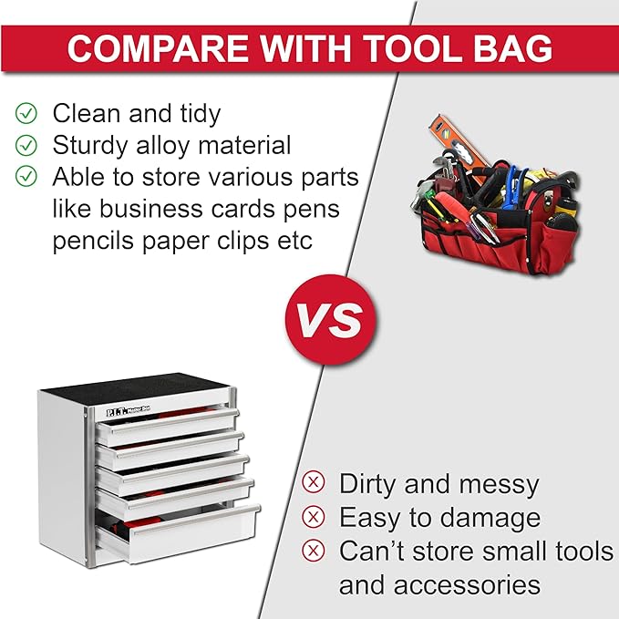 P.I.T. Mini Tool Box 8.6"W X 4.6"D, Portable 5-Drawer Micro Steel Stackable Toolbox with Liner, White Cute Tool Case for Small Tools Parts Storage, Home DIY