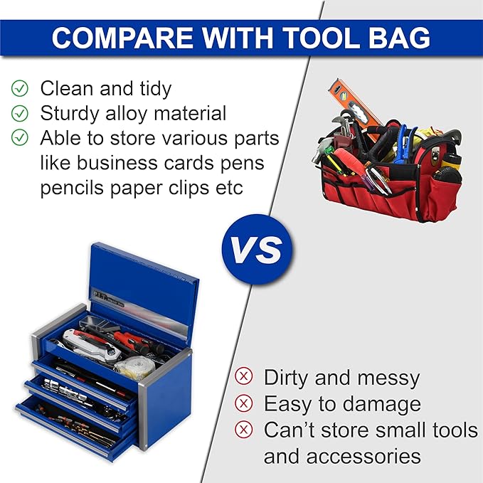 P.I.T. Mini Tool Box 8.6"W X 4.6"D, Portable 3 Drawer Steel Stackable Blue Tool Box with Magnetic Tab Locking, Blue Micro Top Chest with Liner for Tools Storage and Organizers, Home DIY