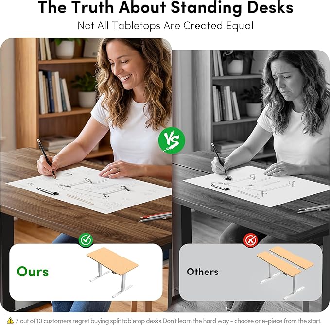 FEZIBO One-Piece Standing Desk, 55"x24" Seamless Tabletop Electric Height Adjustable for Home Office, Study Rooms & Multi-Device Workstations, Black Walnut