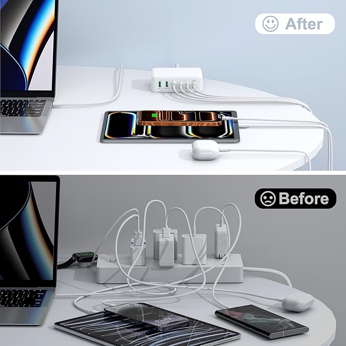 [2026 Updated] USB C Fast Charger, 100W GaN 6 Port Type C Charging Station Hub Block Cube, USB C Wall Charger Power Strip Adapter Plug for iPad iPhone 17 16 15 14 Pro Max Pixel Note Galaxy, 5ft Cord