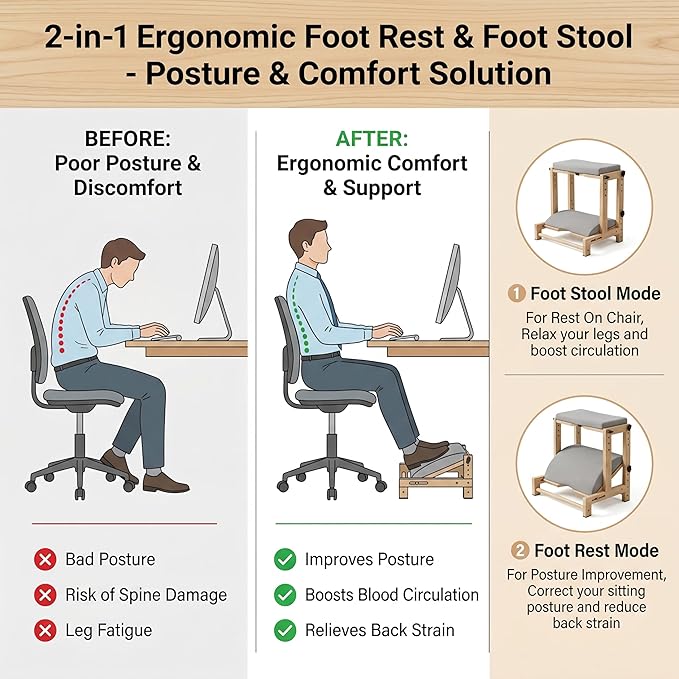 Double Step Under Desk Foot Rest - Adjustable 4-Height Wooden Foot Stool with Ergonomic Cushion for Office, Gaming & Study - Ergonomic Support for Improved Posture