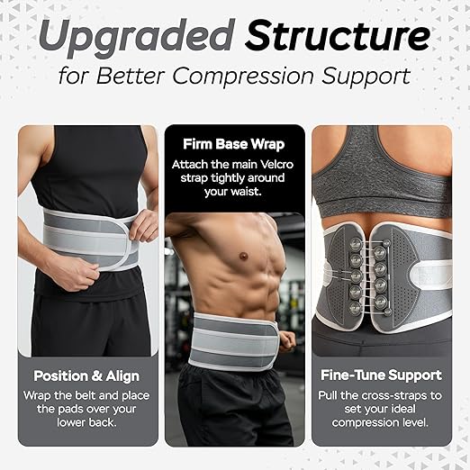 Back Brace for Lower Back Pain Relief – Adjustable Lumbar Support Belt for Men & Women – Breathable Mesh Back Support with Dual Side Stabilizers