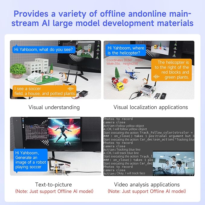 Yahboom Jetson Orin Nano 4GB RAM 34Tops Development Board Kit Support Super with 256GB SSD, Wireless Network Card, Power Supply (Orin Nano 4GB SUB Developer Kit)