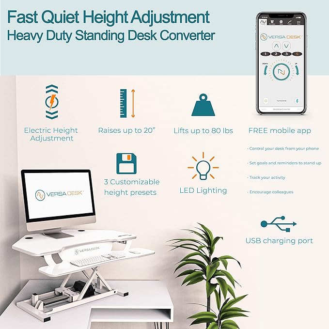 VERSADESK PowerPro Elite Smart Corner Standing Desk Converter - Adjustable Sit Stand Desk Riser with Keyboard Tray & USB C Ports - App Controlled Height Adjustment for Home or Office | Black (36" x