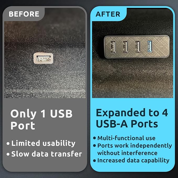 Glove Box USB Hub for Model Y Juniper2025-2026, Model 3 Highland2024-2026, Cybertruck, 4-in-1 USB 3.0 High-Speed Data Transfer & Charging for Dashcam, Sentry Mode, SSD, Game Controllers, Music