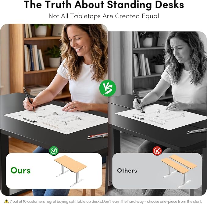 FEZIBO One-Piece Standing Desk, 40"x24" Seamless Tabletop Electric Height Adjustable for Home Office, Study Rooms & Multi-Device Workstations, Black