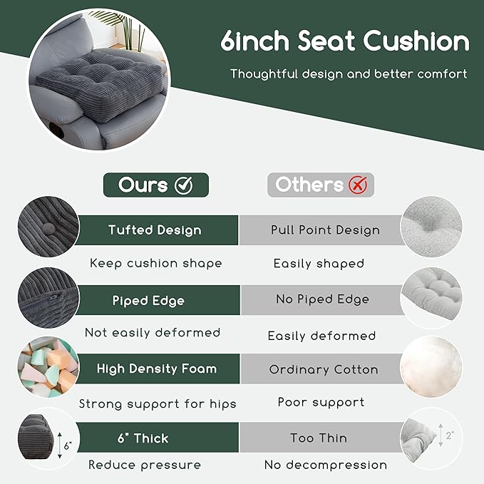 HIGOGOGO Tufted Corduroy Recliner Seat Cushion for Elderly, 20x20x5 Inch Large Square Seat Cushion for Recliner Chair, Floor Pillow, Office Chair, Car, No Pressure on Thighs, Dark Grey