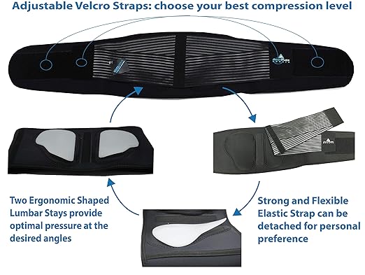Back Brace for Men Lower Back Pain Relief, Back Support Belt with Dual Lumbar Sacral Pads, Adjustable Straps and Cooling Liner (X-Small/Small)