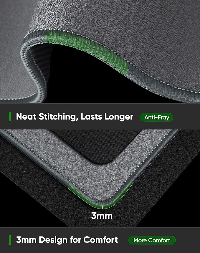 ALOANES Gray Waterproof Desk Mat, Large Mouse Pad with Extended Mouse Mat, with Anti Slip Base, Stitched Edge, Grain Jacquard Surface, Perfect for Gamer, Office & Home, 3XL 15.74"x35.43"x0.12"