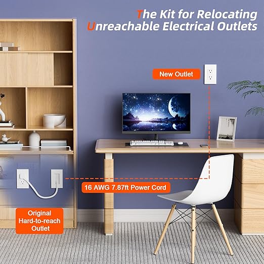 in Wall Cable Management Kit,2 AC Outlets Relocation Kit,Power Extender for Unreachable Outlets,7.8ft in Wall Outlet Extender for TV,Sofa,Desks,Nightstands,Home Theater Cords Organizer