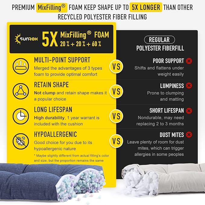 SUNROX LokGrip Non Slip Tufted Memory Foam Bench Cushion, FadeShield Water Resistant Durable Thicken Outdoor/Indoor Bench Seat Pads 42x16x4 inch, Heather Indigo