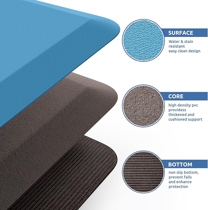 KitchenClouds Kitchen Mat Cushioned Anti Fatigue Kitchen Rug 0.8inch Waterproof Non Slip Kitchen Rugs and Mats Standing Desk Mat Comfort Floor Mats for Kitchen Sink Office (17.3"x60",Green)