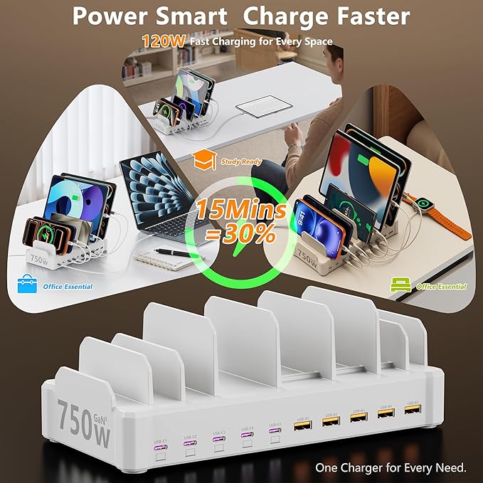 zobirez 750W Charging Station for Multiple Devices, 10-Port Fast Charger, 5 USB-C 120W Each and 5 USB-A 30W Each, Desktop Charging Hub for Laptop Phone Tablet, White