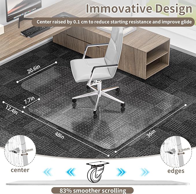 Office Chair Mat for Low Pile Carpeted Floors with Lip, 36" x 48" Plastic Floor mat for Desk Chair on Carpet,Easy Glide Carpet Protector Mat for Computer Chairs,Rolling Chairs,Home,Office Non-Slip