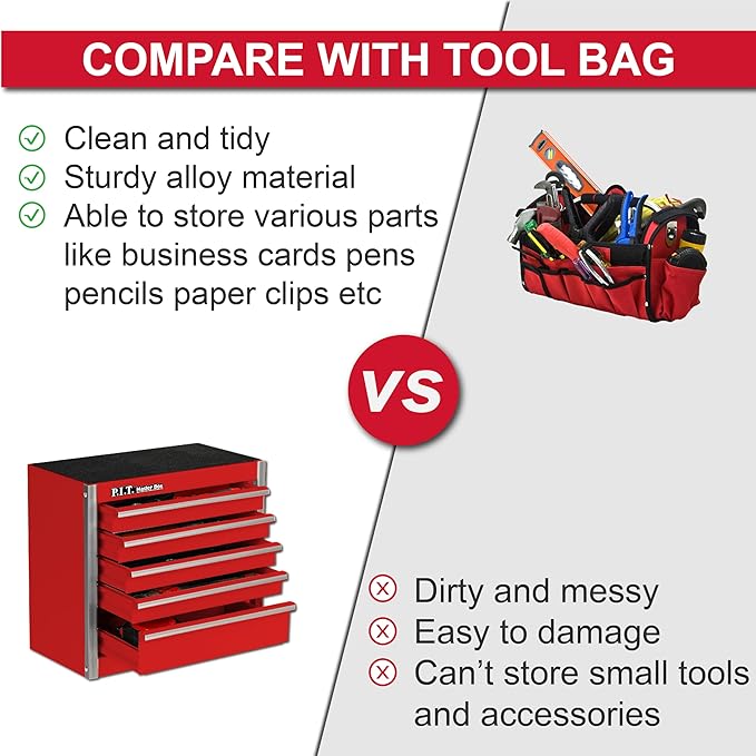 P.I.T. Mini Tool Box 8.6"W X 4.6"D, Portable 5-Drawer Micro Steel Stackable Toolbox with Liner, Red Cute Tool Case for Small Tools Parts Storage, Home DIY