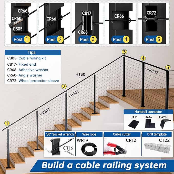Muzata 100 Pack Black Cable Railing Adhesive Sleeves for 1/8" 5/32" Wire Rope T316 Stainless Steel Adhesive Grommet Protector Sleeves Cable Railing Hardware Kit Wood Metal Posts CR66