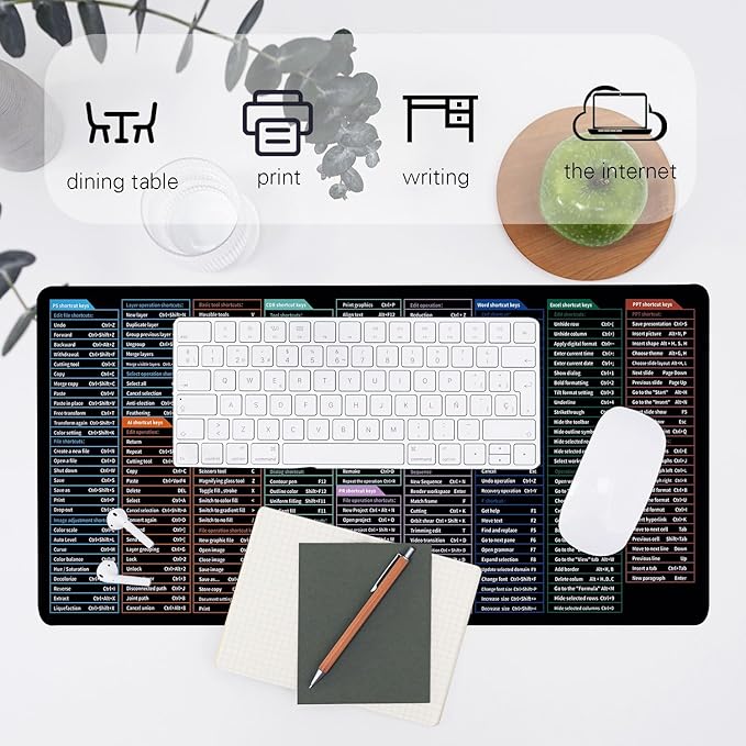 Quick Key XXL Mouse Pad with AI PS Shortcut,Super Thick Waterproof Large Gaming Mousepad with Stitched Edge,Adobe&Office Software Shortcut Non-Slip Base Mouse Keyboard Mat 800X400X4mm