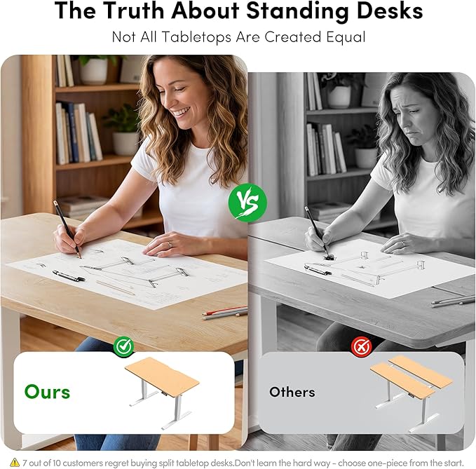 FEZIBO One-Piece Standing Desk, 55"x24" Seamless Tabletop Electric Height Adjustable for Home Office, Study Rooms & Multi-Device Workstations, Maple