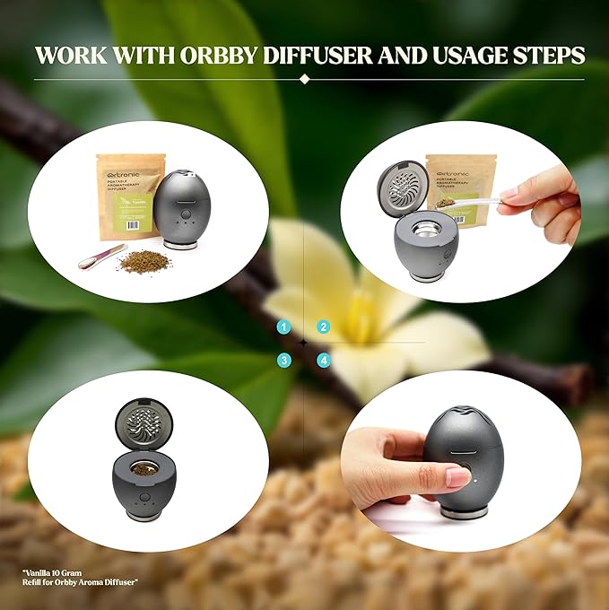 Aroma Diffuser-Compatible Scent Granule Starter Kit: Lavender, Eucalyptus, Frankincense,Vanilla, Rose, Oud,Refills for Orbby Incense Burner (6g)