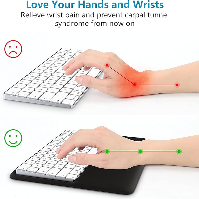 HONKID Wrist Rest for Magic Keyboard 2 (MLA22LL/A, A1644) and Magic Keyboard with Touch ID(MK293LL/A), Magic Keyboard Stand Pad to Relief Pain