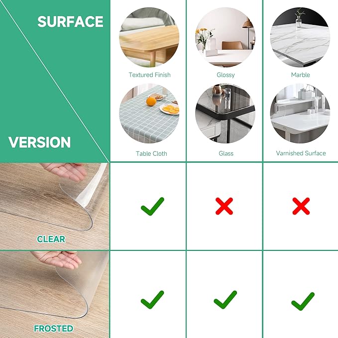 NATRKE Clear Desk Mat Pad, 35.4"x15.7" Large Transparent Computer Desk Mat Plastic Desktop Protector, PVC Writing Pad with Round Edge, Waterproof Wipeable Non-Slip Table Protector for Home Office