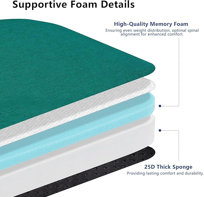 Nordjager Chair Cushions for Dining Chair Seat Set of 4, Memory Foam Chair Pads Help You Relief from Sedentary Discomfort in The Office or Kitchen and Dining Rooms(17" x 16" x 2.5", Green)