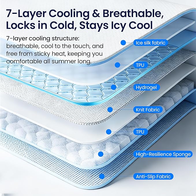 Gel Seat Cushion for Long Sitting,3-Second Cooling Pressure Relief Pillow for Car Seat & Office Chair,Back,Tailbone,Coccyx Comfort Support Seat Pad (Pink)