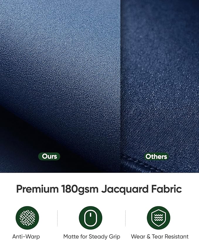 ALOANES Dark Blue Waterproof Mouse Pad XL,11.81"x27.56"x0.12'