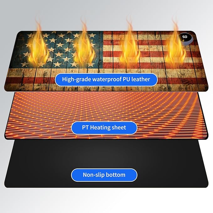 Heated Mouse Pad,Warm Desk Pad with 3 Levels Heating & 3 Hours Auto Shut-Off, PU Leather Heated Desk Pad Warmer Pad for Home Office - 31.5 x 13 inch,Vintage American Flag