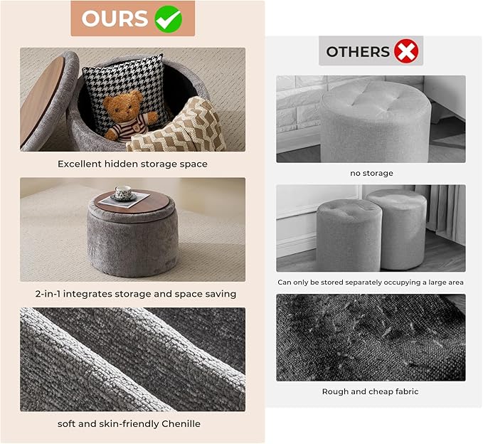Modern Round Storage Ottoman, Chenille Ottoman Foot Stools, Ottoman Footstool with Removable Lid, Storage Ottoman for Living Room, Multi-Functional Footrest, Dark Grey