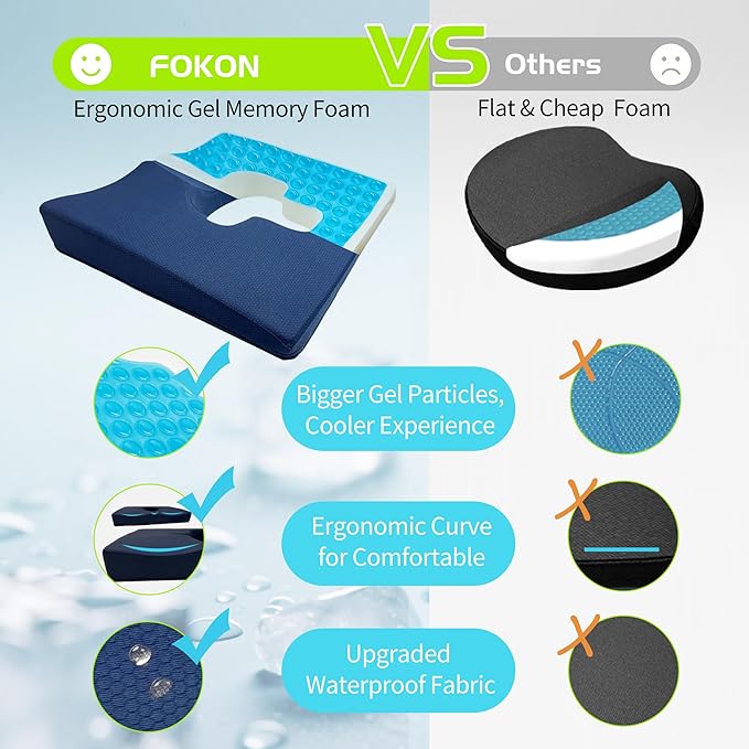 Gel Wheelchair Seat Cushion,Bed Sore Cushions for Butt,hemorrhoid Pillow,Sciatica,Coccyx,Pressure Sore & Ulcer Pain Relief Butt Pillow for Office Chair (Set Blue)