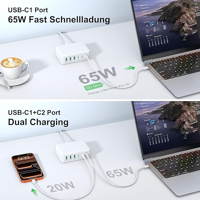 [2026 Updated] USB C Fast Charger, 100W GaN 6 Port Type C Charging Station Hub Block Cube, USB C Wall Charger Power Strip Adapter Plug for iPad iPhone 17 16 15 14 Pro Max Pixel Note Galaxy, 5ft Cord