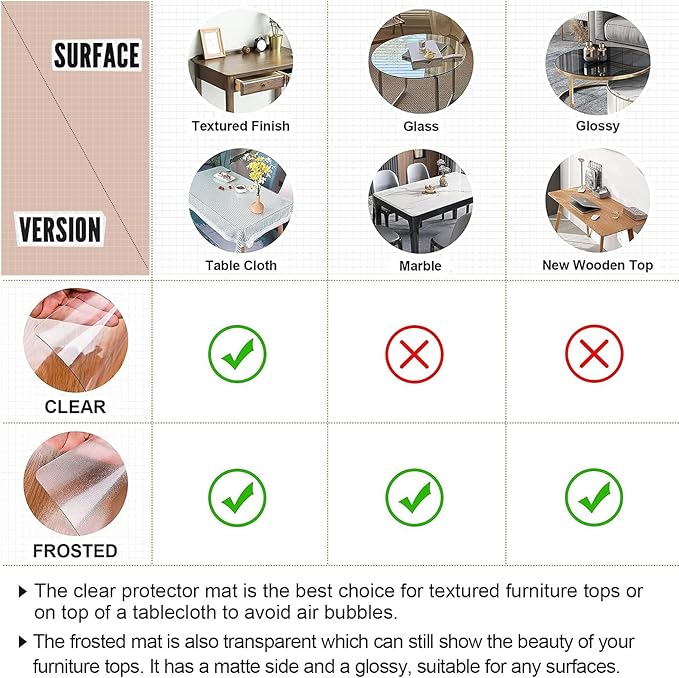 LovePads Clear Table Cover Protector 40 x 90 Inch, 1.5mm Thick Plastic Table Cover, Table Protector for Dining Room Table, Waterproof Vinyl Tablecloth Table Pad Mat for Kitchen, Dresser, Writing Desk