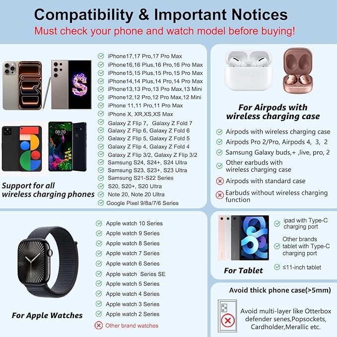 Wireless Charger 4 in 1 for Apple Charging Station for iPhone 17 Pro Max/16/15 Series, AirPods Pro 2, iPad Stand, Watch Charger for iWatch Series 10/9/8, Wireless Charging Station for Multiple Devices