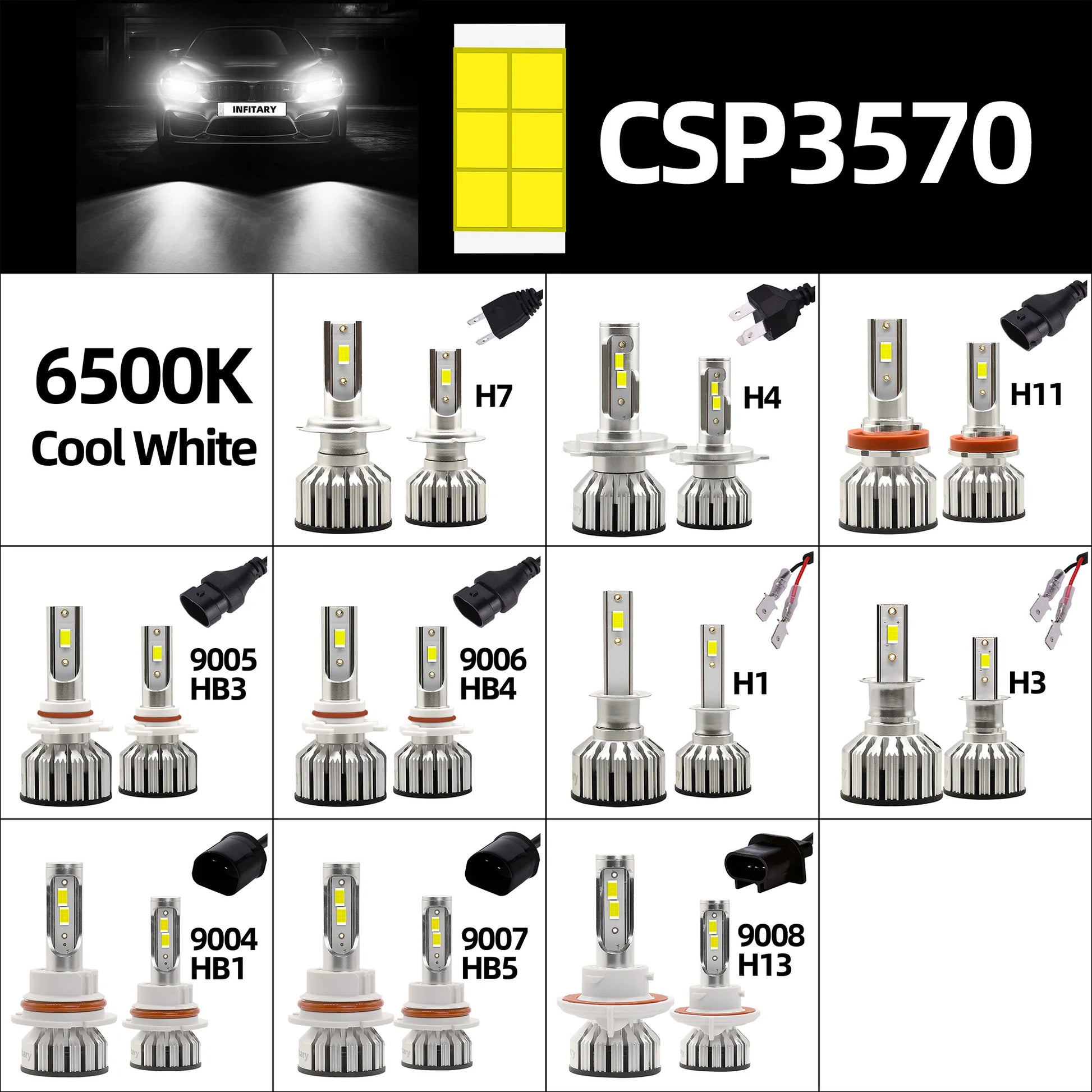 Infitary H7 H4 LED Car Headlights H11 H1 9005 9006 Lamp for Auto 6500K Super Bright Bulbs Automobile Accessories Kits Moto Light