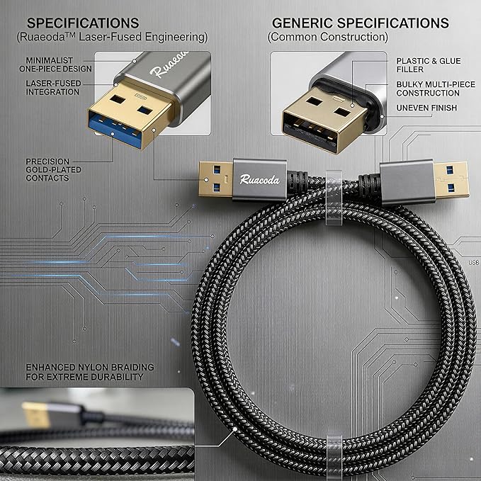 USB to USB Cable 3 ft, USB 3.0 Male to Male Type A to A Double Sided USB Cord for Data Transfer,Hard Drive,Laptop,DVD,TV,USB Hub and More(Not for PC-to-PC)