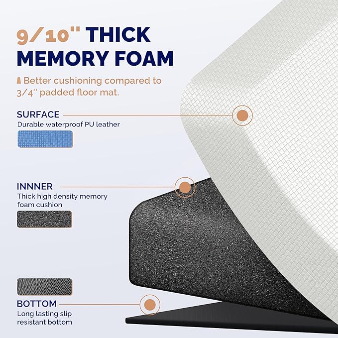 FEATOL Anti Fatigue Mats for Standing, 9/10 Extra Thick Ergonomic Standing Desk Mat, Comfort Memory Foam Standing Mat at Home,Office All Day (20" x 32", White, 2PC)