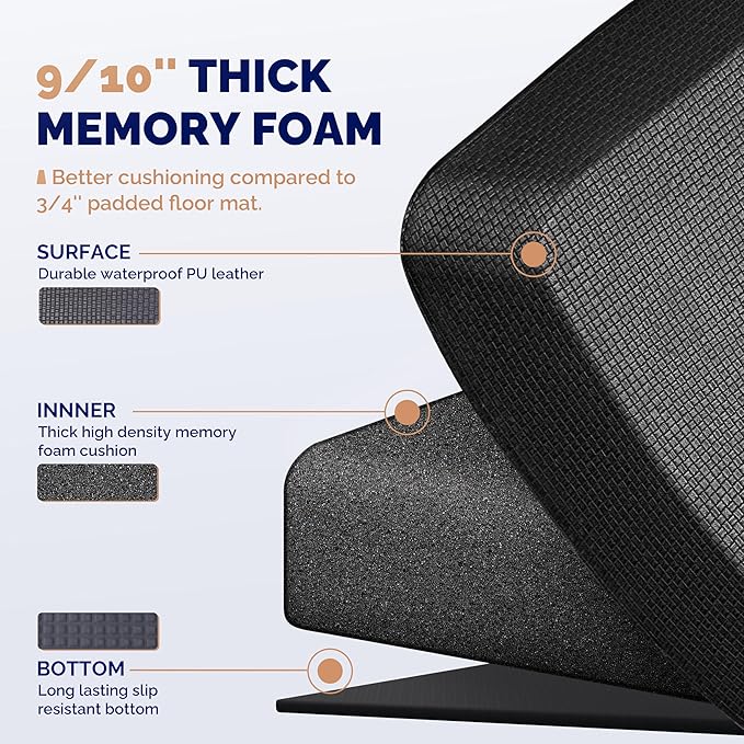FEATOL Anti Fatigue Mat for Standing, 9/10 Extra Thick Ergonomic Standing Desk Mat, Comfort Memory Foam Standing Mat at Home,Office All Day (17" x 24", Black, 2PC)