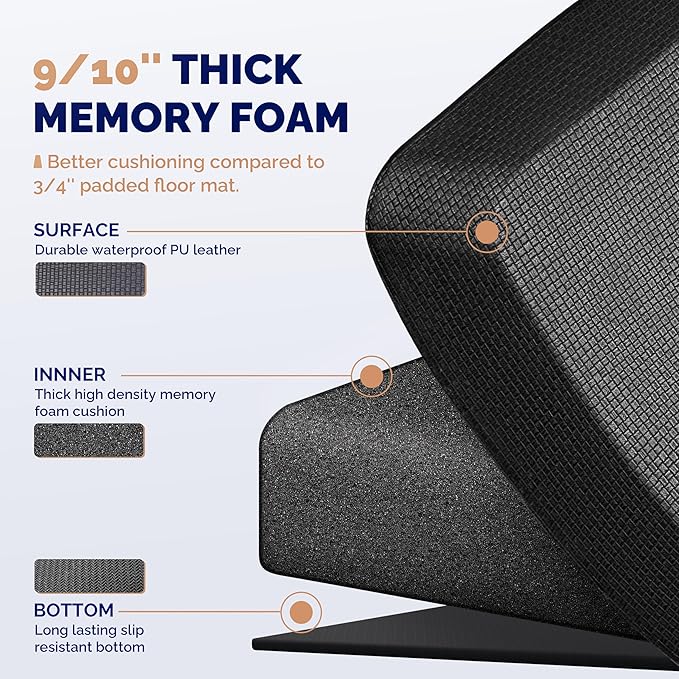 FEATOL Anti Fatigue Mat for Standing, 9/10 Extra Thick Ergonomic Standing Desk Mat, Comfort Memory Foam Standing Mat at Home,Office All Day (20" x 39", Black, 1PC)