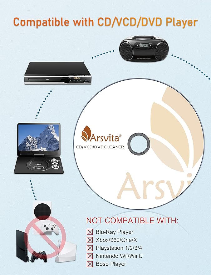 Arsvita CD Laser Lens Cleaner Disc Cleaning Set for CD/VCD/DVD Player, Safe and Effective