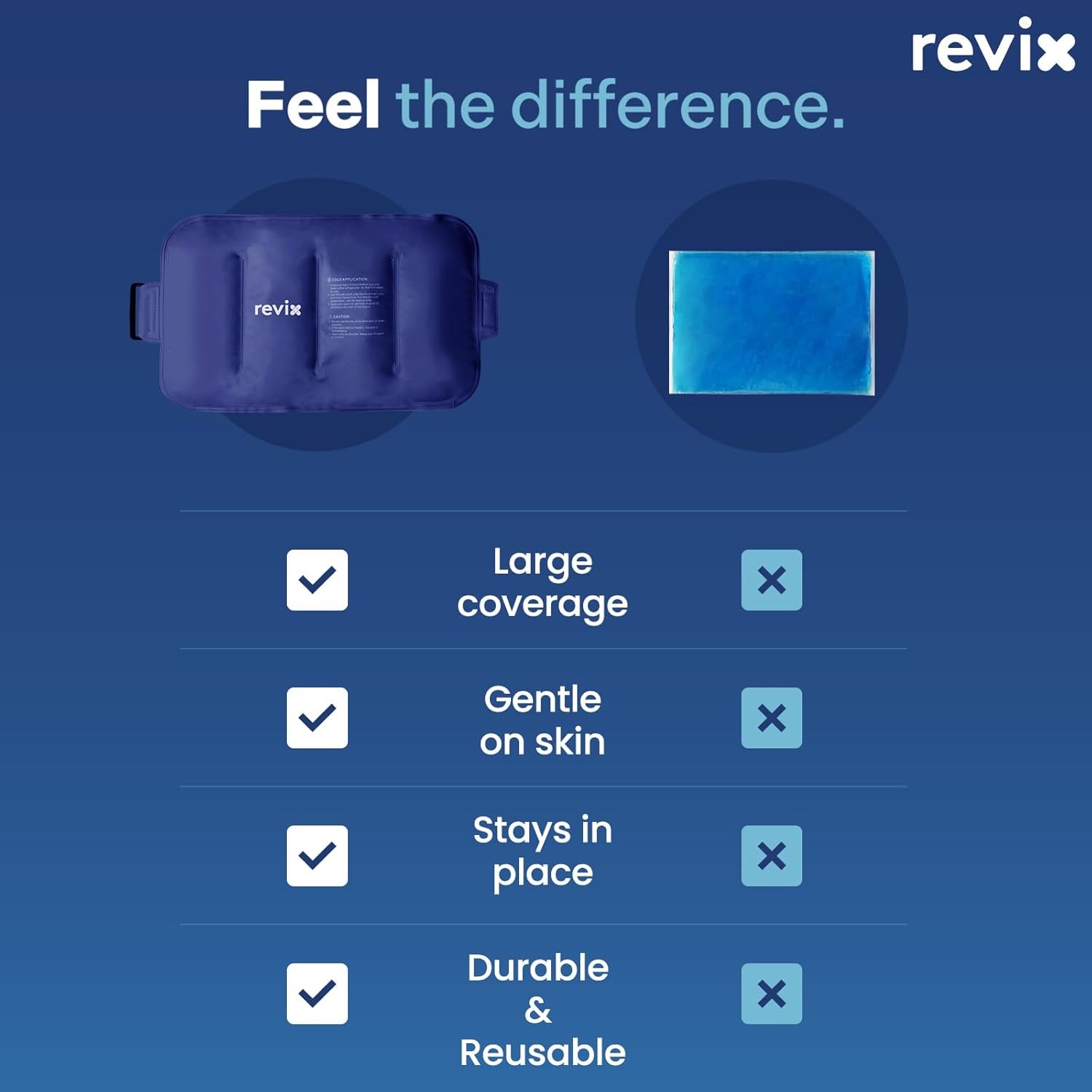 Ice Pack for Injuries Reusable Gel for Lower Back & Shoulder, Navy | 16X9In Full Coverage for Lower Back, Shoulder, Hip & Knee, Cold Compress Therapy, Hands-Free Strap, Long-Lasting Gel
