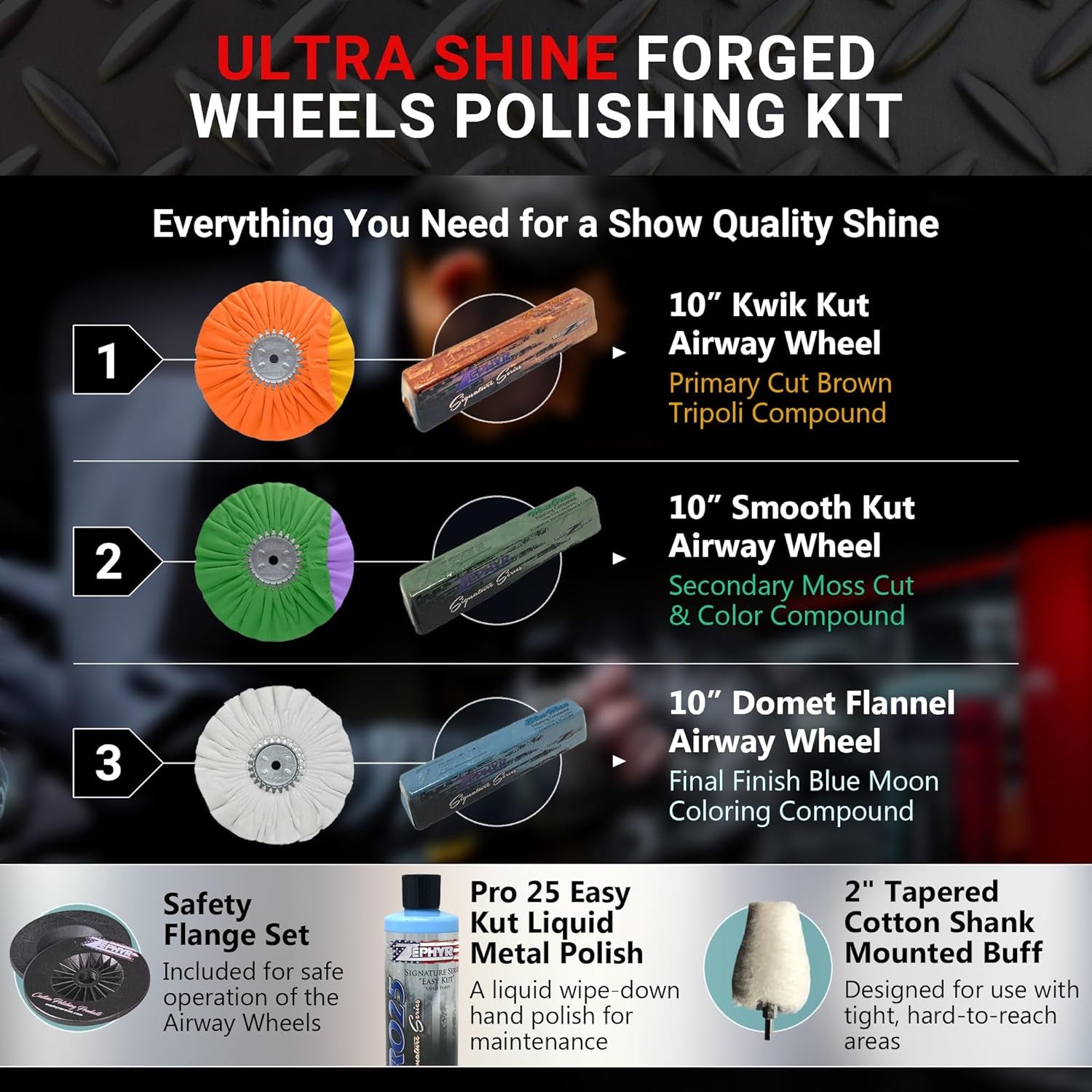 - Ultra Shine Forged Wheels Aluminum Polishing Kit - Aluminum Wheel Polisher - Stainless Steel & Metal Polishing Kit Made for Semi & Lifted Trucks, Billet Parts, & More