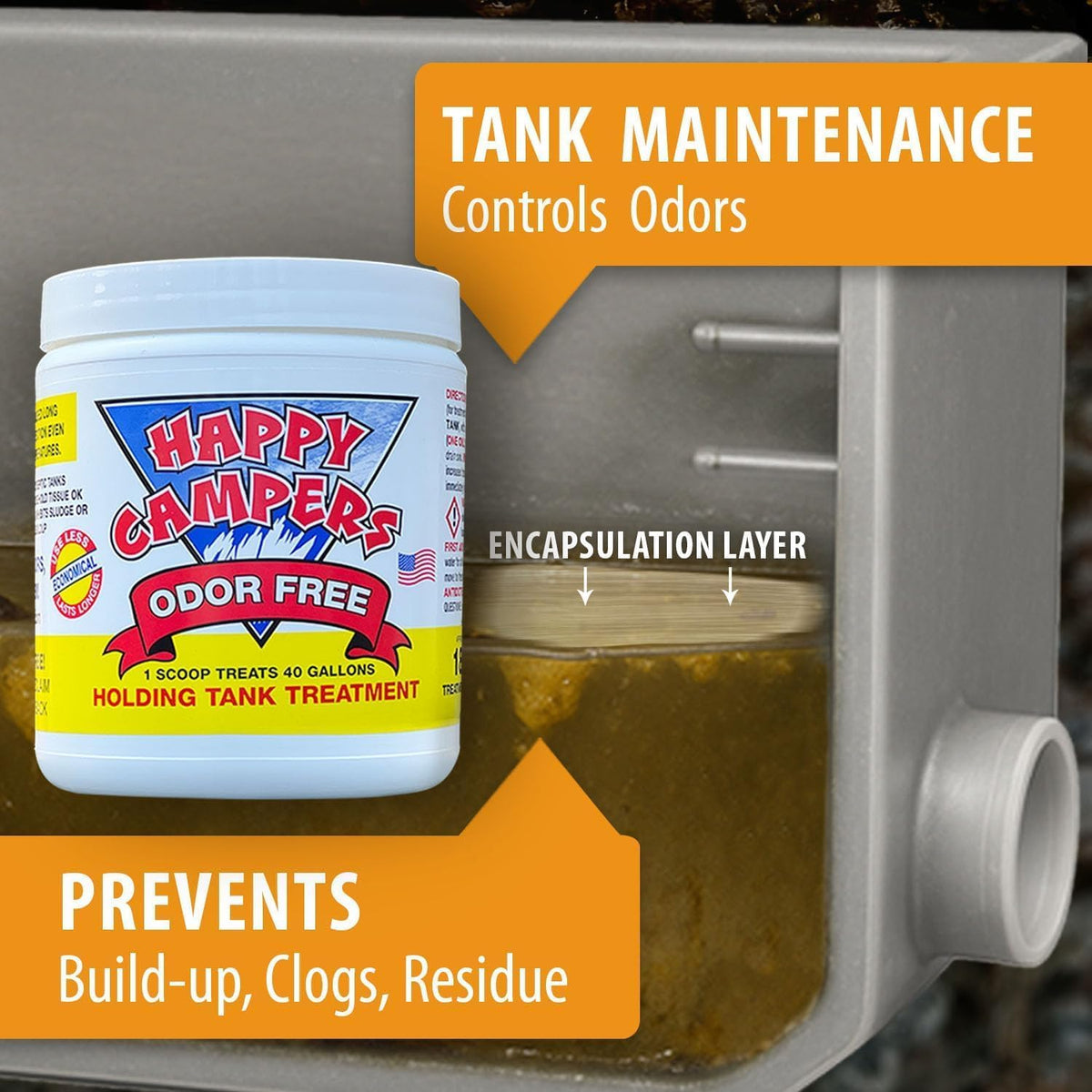 RV Toilet & Holding Tank Treatment – 18 Treatments | Controls Odors, Helps Prevent Clogs, Buildup & Sensor Issues, Black & Gray Tanks, Supports Reliable Dumping